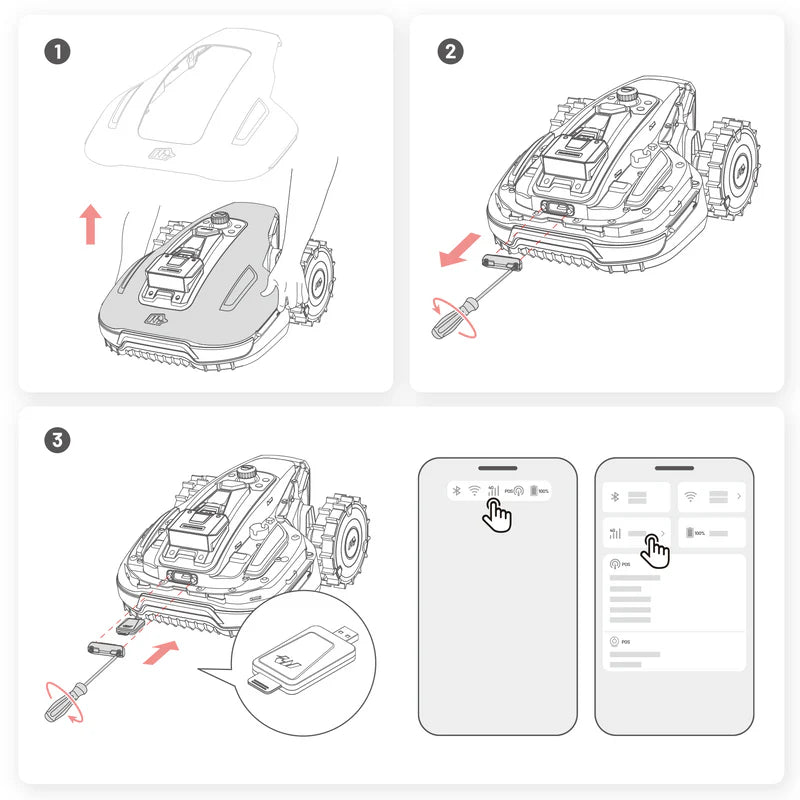 Modulo 4G per YUKA mini 2