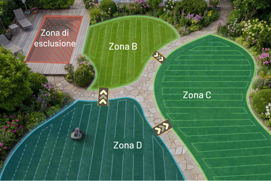 Mappatura Automatica Multi-Zona